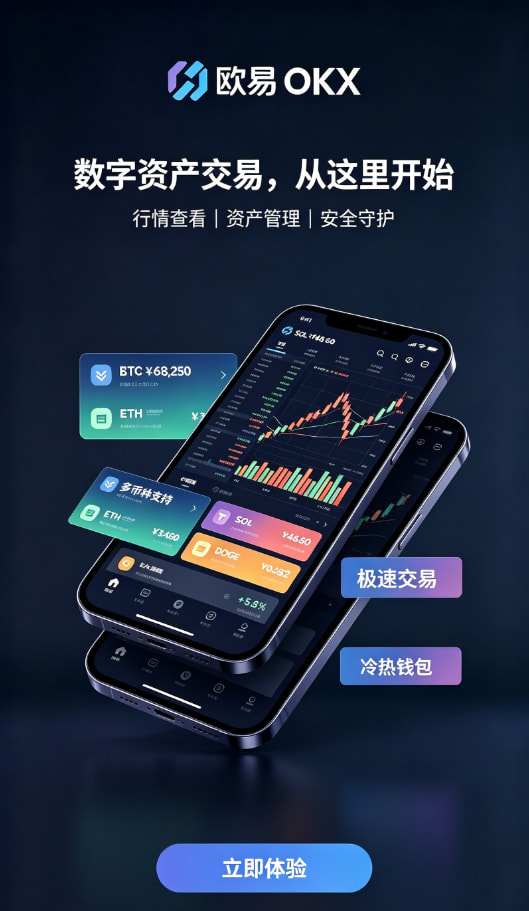 欧交易所app官网苹果交易步骤